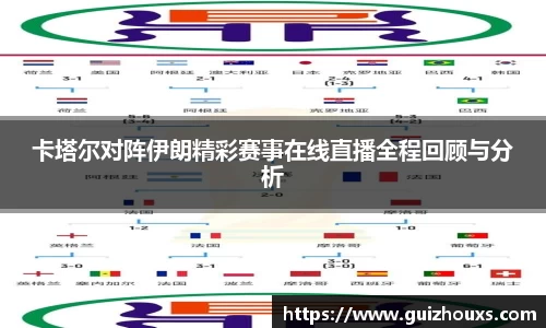 卡塔尔对阵伊朗精彩赛事在线直播全程回顾与分析